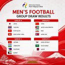 2026 Aichi-Nagoya Asian Games Football (09.14~10.03) [나고야 아시안게임 축구] 이미지