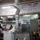 봉봉연탄불생고기