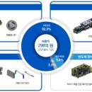 케이엔에스 이미지