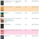 94 당구장 | 25年 오디오북 결산 ①