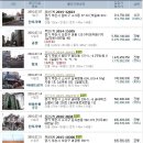 용인대신라태권스쿨 이미지