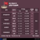 (주)미진환경 이미지