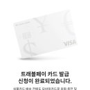 트래블 수 이미지