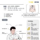 이내풍한의원 이미지