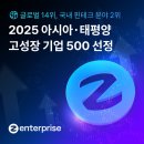 (주)글로벌메디 이미지