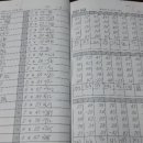 스피드주산암산 이미지