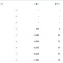 토탈애드 이미지