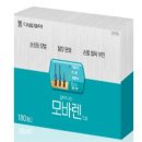 반약국 | 바르는 미녹시딜 &amp; 모발영양제 후기✨ 탈모 관리, 시작이 반이에요!&#34;💊🧴&#34; 대구 탈모 성지 약국 후기 이어서..