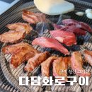 선산중앙로-12 이미지