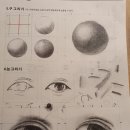 여행드로잉 어반스케치(성서_주간) | [블챌: 주간일기 #1] 생산적이게 보내려고 노력했던 한 주(인물화 드로잉, 재테크 독서, 운동)_6월 1주차