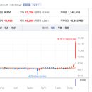 케이바이오링크 이미지
