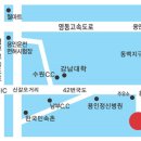용인대주유소 이미지