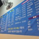 황고래어시장 이미지