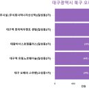 유림-1020 이미지