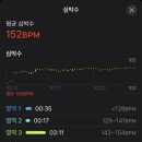 크로스핏 헬벤트 오창 이미지