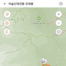 자연으로(의) 회귀 이미지
