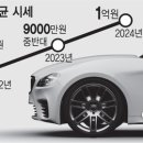 개인택시 이미지