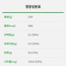 서브웨이양천구청점