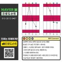 [진로도슨트 상담후기] 전과, 복전 고민하던 DI형 대학생 사례
