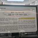 아산배방우체국 이미지