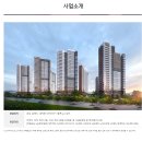 중흥S-클래스 이미지