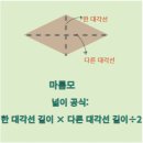 그물코(망목)의 크기(BK)는 대각선의 길이로 나타내므로 한변의 길이가 a인 망목의 길이는 루트2a 이미지