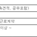 (06월 07일 마감) 재현건설산업(주) - 건축기술자 모집 이미지