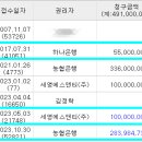 소로4-사정2호선 이미지