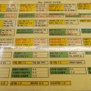 얌샘김밥인천주안역점 이미지