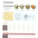 동우산업 이미지