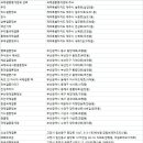 아리랑결혼정보사 이미지