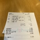 배스킨라빈스길동역점