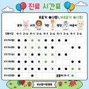 부산맘아동병원 이미지
