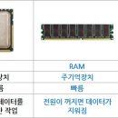 9램(9ram) 이미지