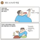 겨울 양생, 신장을 튼튼하게 하라 이미지