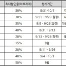 동아할인마트 이미지