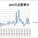 (주)제이앤소프트 이미지