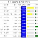 한국자동차공업 이미지