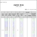 수학의열쇠학원