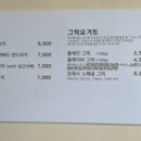 프레시워크샵 이미지