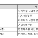 엠아이건설 이미지