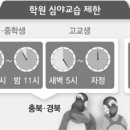 서울학원 이미지