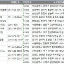 남애항정육점