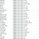 마샬헤어클럽 이미지