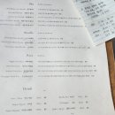 서울해장 이미지