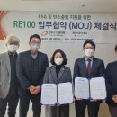 (주)썬웨이