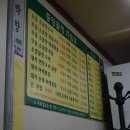 왕십리막내곱창 이미지