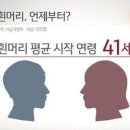 흰머리 평균 시작 연령.jpg 이미지