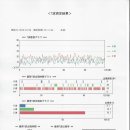 힐링플러스 이미지