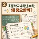 이화영수학전문학원 이미지